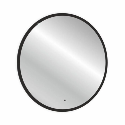 pp