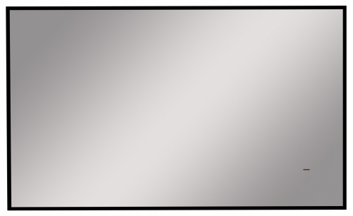 pp